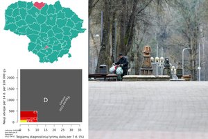 Sergamumas savivaldybėse: koronavirusas traukiasi iš didžiųjų, bet neapleidžia miesto prie Nemuno