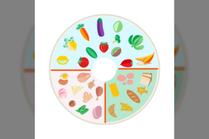 Mitybos piramidės principas paseno: štai kokiu metodu verta vadovautis dabar