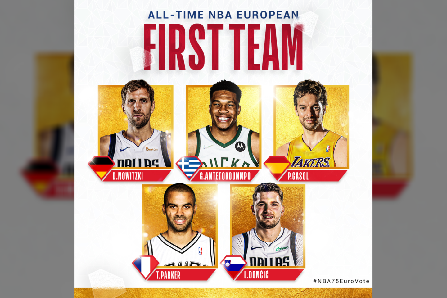  Pirmoji europiečių NBA komanda