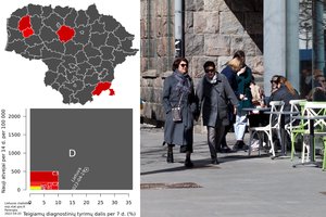 COVID-19 žemėlapyje – nuo praėjusių metų neregėtas vaizdas: „lūžinę“ ribą peržengė net kelios savivaldybės