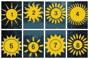 Pasirinkite saulę: štai pats geriausias jūsų bruožas