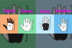 Kokią stichiją atitinka jūsų delno forma? Tai daug pasako apie jus