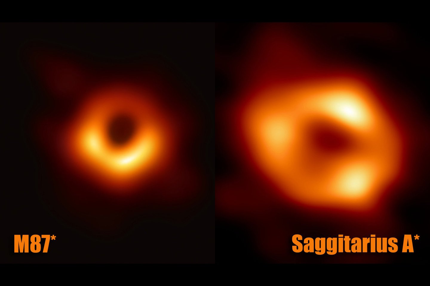  Pirmosios juodųjų skylių nuotraukos pasaulyje: M87* (209 m.) ir Saggitarius A* (2022 m.).<br> ETH nuotr.