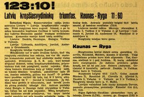 Pralaimėjimas lyg žemės drebėjimas: Lietuva – Latvija 10:123
