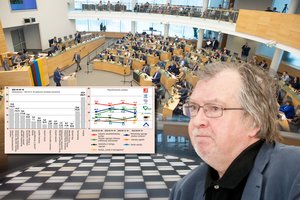 Naujausi reitingai iškėlė ir netikėtus lyderius: V. Gaidys paaiškino, kas tai lėmė