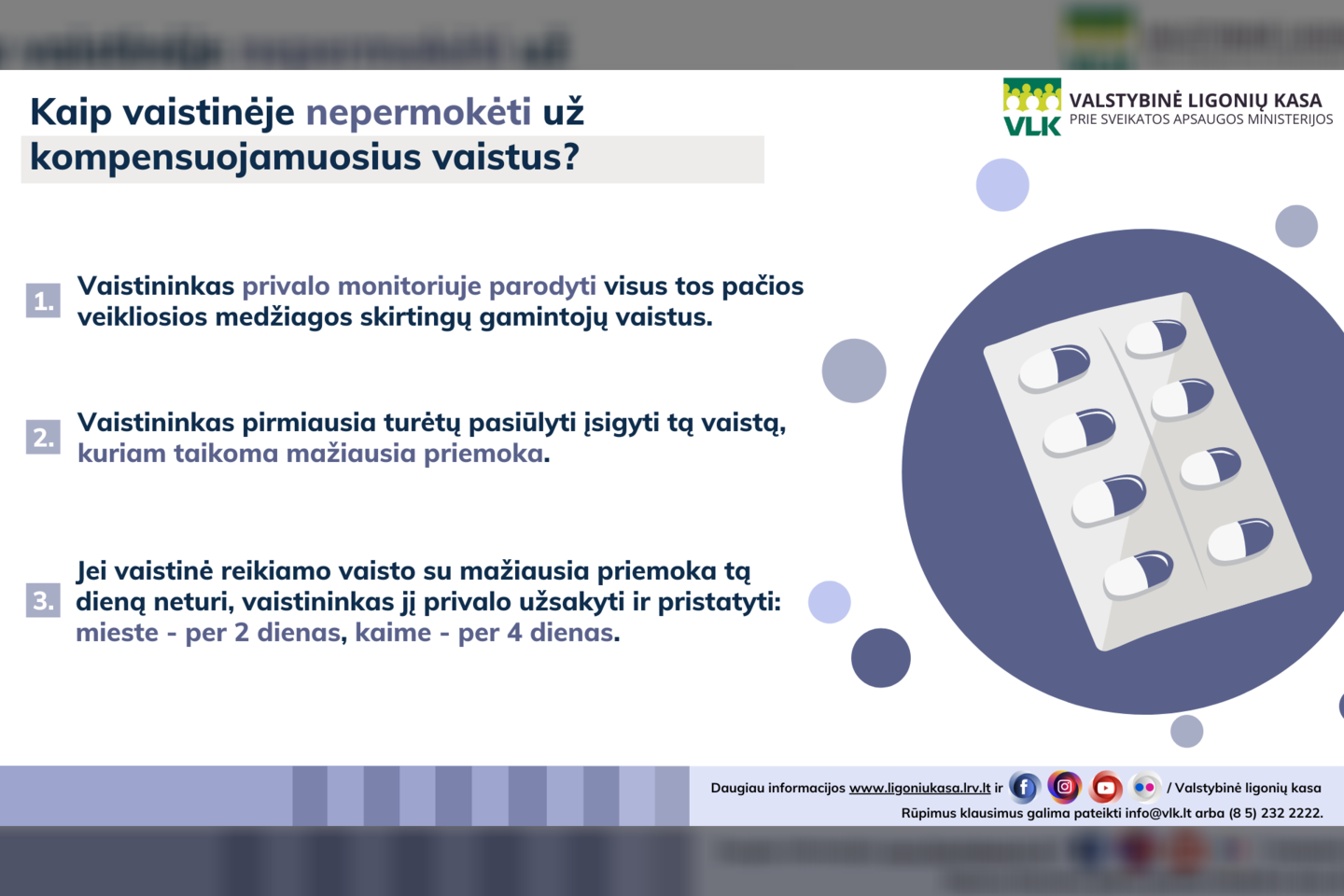 Daugiau lietuvių perka kompensuojamus vaistus.<br>VLK infografikas