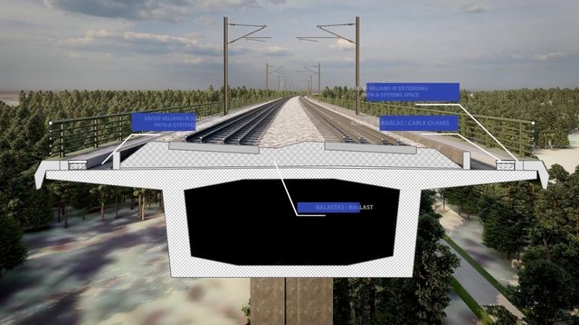 Jonavos rajone pradedamas statyti geležinkelio tiltas per Nerį: tikimasi, kad padidins karinį mobilumą