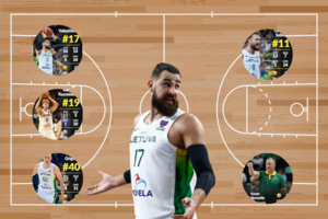 Sirgalių verdiktas: į padanges tarsi herojus iškeltas J. Valančiūnas ir kreivi žvilgsniai į nuvylusius