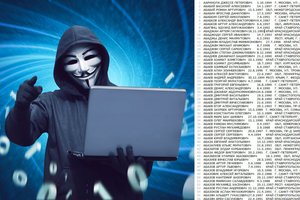„Anonymous“ skelbia pagrobę ir publikuoja 300 000 planuojamų mobilizuoti rusų sąrašą