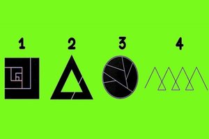 Pasirinkite patikusią figūrą: štai koks jūsų temperamentas