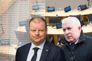 Nuo antirekordų iki gimtadienio dovanos: reitinguose – signalas S. Skverneliui ir dovana A. Anušauskui