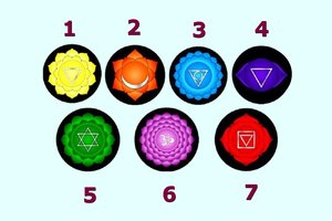 Kuri jūsų čakra šiuo metu užsivėrusi? Tai jūsų problemų priežastis