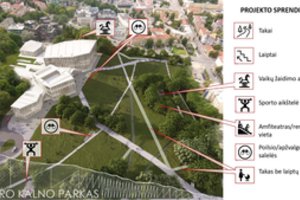 Ypatingos Vilniaus vietos perversmas: gyventojai išsakė svarbiausią savo norą