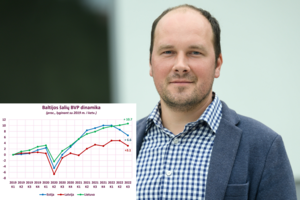 Ž. Mauricas apie Lietuvos ekonomiką: esame uragano centre