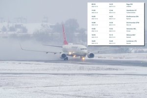 Pūgos išderino lėktuvų skrydžių tvarkaraščius: skelbia keleiviams aktualią informaciją