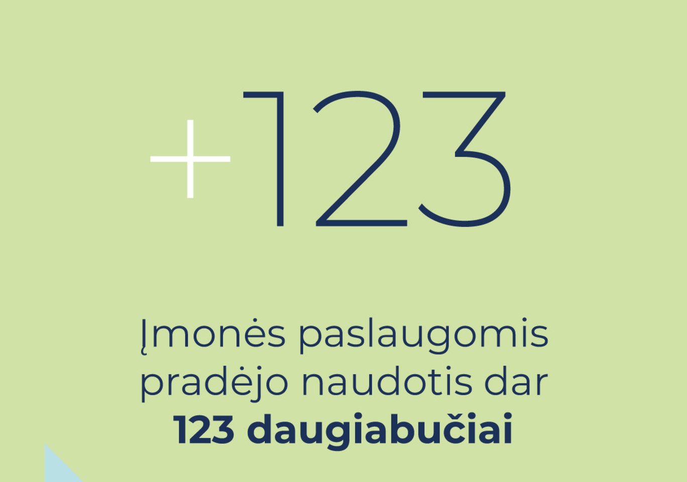 Įmonės paslaugomis pradėjo naudotis dar 123 daugiabučiai.<br>„Mano BŪSTAS“ nuotr.