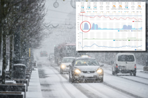 Sugrįžta žiema: pridrėbs tiek sniego, kad maža nepasirodys – eismo sąlygos bus sudėtingos