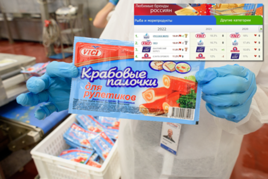 „Vičiūnų grupės“ produktai – vis dar tarp Rusijos mylimiausių: A. Tapinas negailėjo aštraus žodžio