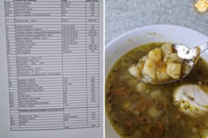 Pamatęs, kuo gimnazijoje maitinami vaikai, negalėjo nuslėpti nustebimo