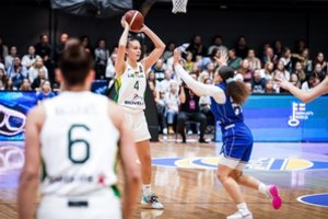 Trenerių štabas paskelbė Lietuvos moterų rinktinės penkioliktuką