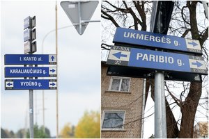 Testas. Ką žinote apie žmones, kurių vardais pavadintos Vilniaus gatvės?