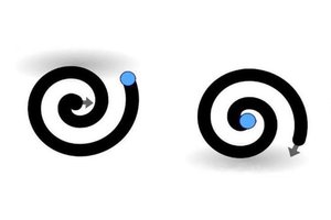 Kaip jūs piešiate spiralę? Tai atskleidžia svarbų faktą apie jus