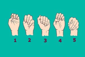Pasirinkite gestą: ką tai sako apie jūsų charakterį