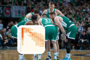 Kelias į Eurolygos „Top 8“: įveikus „Monaco“ – ūgtelėję „Žalgirio“ šansai, bet drama tęsiasi