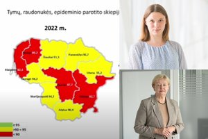 Skelbia, kad į Lietuvą grįžta jau pamirštos infekcinės ligos: „Virusai įsibėgėja, kelia galvą“