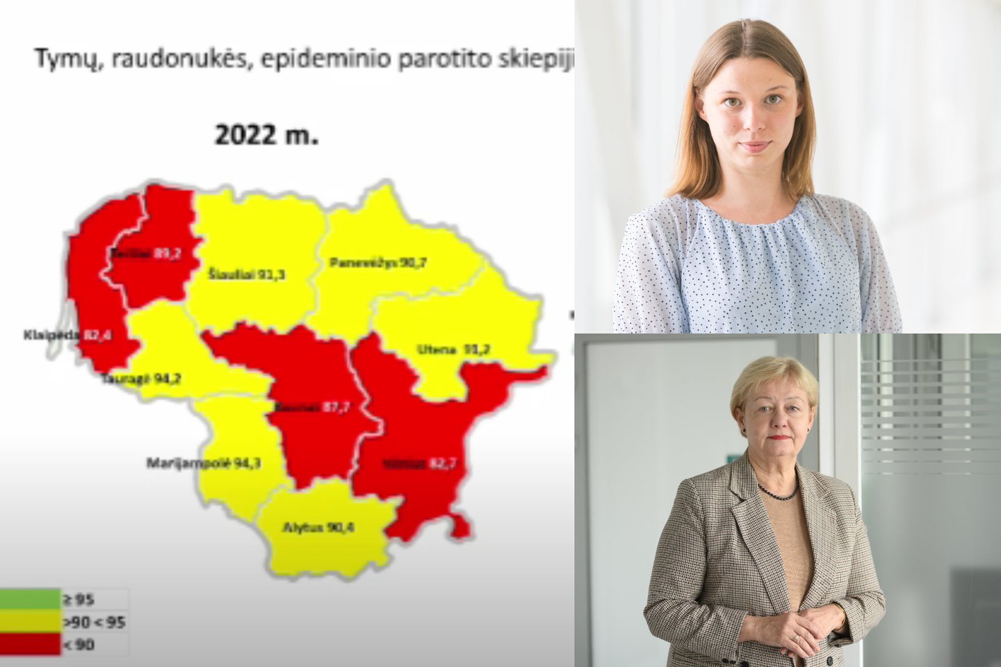 Lietuvoje mažėja vaikų skiepijimo nuo infekcinių ligų apimtys.<br>lrytas.lt koliažas