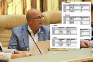 V. Matijošaitis ir Kauno vicemerai per kadenciją išleido maksimalią savivaldos lėšų sumą