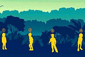 Esminis jūsų mąstymo bruožas: kur pavaizduota mergaitė?