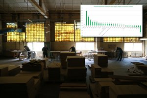 Tokie skaičiai kelia nerimą – kritome labiausiai visoje ES: „Negąsdinu, bet siūlau susikaupti“