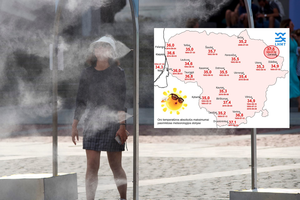 Europoje didėjant temperatūros rekordams – žvilgsnis į Lietuvą: įspėjo, kas laukia