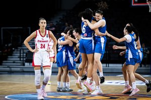 20-mečių merginų Europos čempionato apžvalga: latvės benefisas ir įspūdingas turkių sugrįžimas