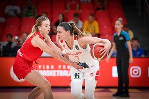 Europos U20 merginų čempionato trečiosios dienos apžvalga: be pralaimėjimų – tik Ispanija ir Prancūzija