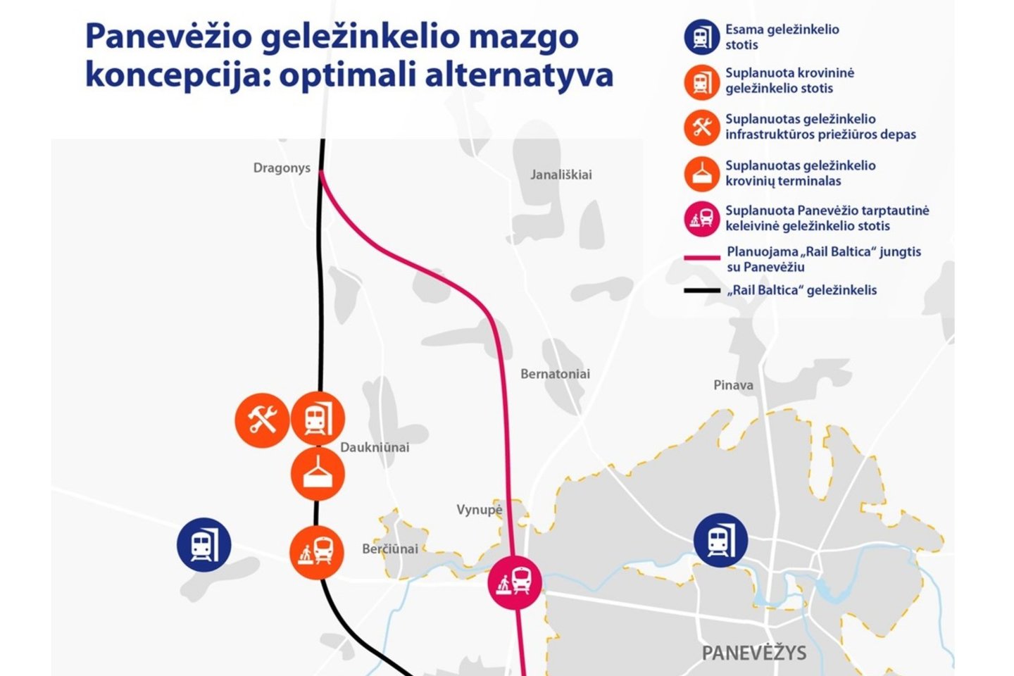 Optimali Panevėžio geležinkelio mazgo alternatyva.<br>„Rail Baltica“ iliustracija.