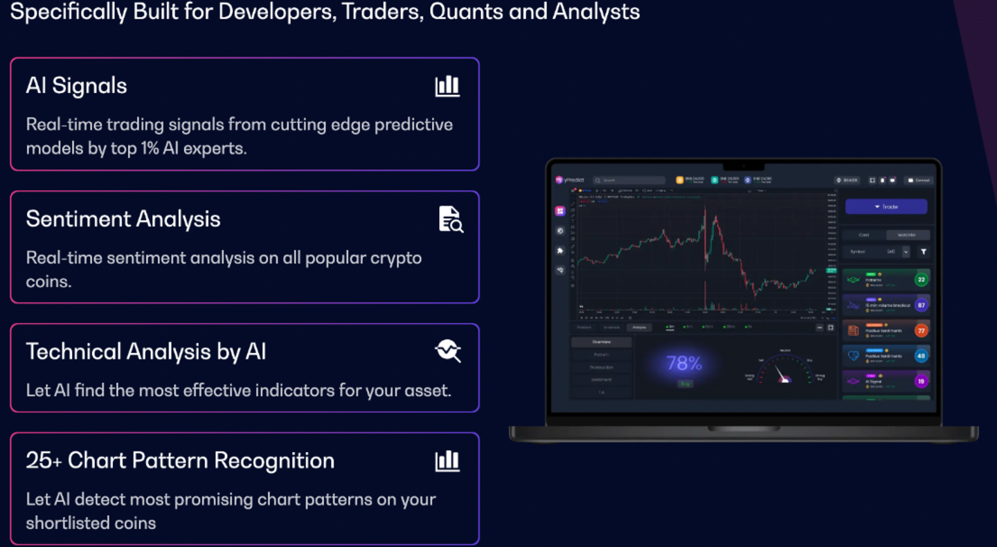 yPredict – naujas technologijas kripto rinkoje pritaikęs projektas.