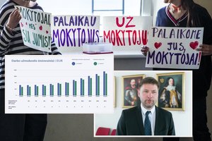 A. Navicko žodžius apie trejus metus nekylančias mokytojų algas vadina melu: kaip yra iš tiesų?