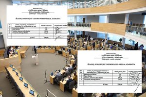 „Čekiukų“ skandalo padariniai: sumenko beveik pusės gyventojų pasitikėjimas savivalda 