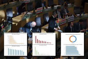 Iš vienų partijų bėga, į kitas puola: atskleidė, kaip atrodo tikrieji partijų veidai