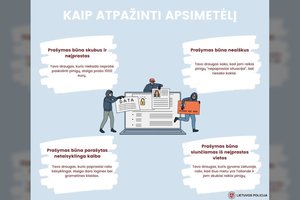 Policijos virtulus patrulis perspėja: draugas internete prašo paskolinti pinigų – nedaryk to!