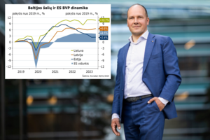 Žygimantas Mauricas ramina gyventojus: blogiausia jau praeityje