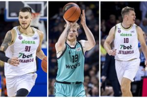 Nykokas Europos taurės sezonas Lietuvos klubams: žaidėjai gali pasigirti nebent asmenine statistika