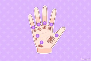 Ar turite ant delno tokias žymes? Tai rodo jūsų tamsiąsias puses