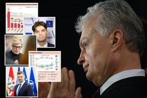 What the latest ratings revealed: in the electoral scene, several key players and a group of statisticians