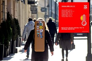 Šeštadienį užfiksuotas naujas šilumos rekordas: temperatūra viršijo 14 laipsnių