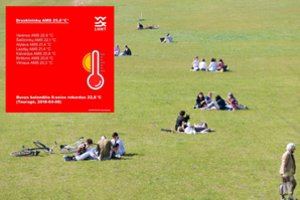 Tokia šiluma džiugintų net vasarą: pagerintas balandžio 8-osios temperatūros rekordas