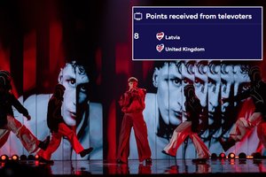 Paaiškėjo, kurių šalių žiūrovai S. Belt skyrė daugiausia balų: didžiausias palaikymas – iš Jungtinės Karalystės ir braliukų latvių