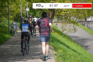 Įspėja: dalyje Vilniaus smarkiai padidėjo oro tarša, specialistai pranešė, kaip elgtis